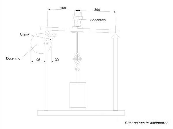 Controlador de retención de cables HC9917