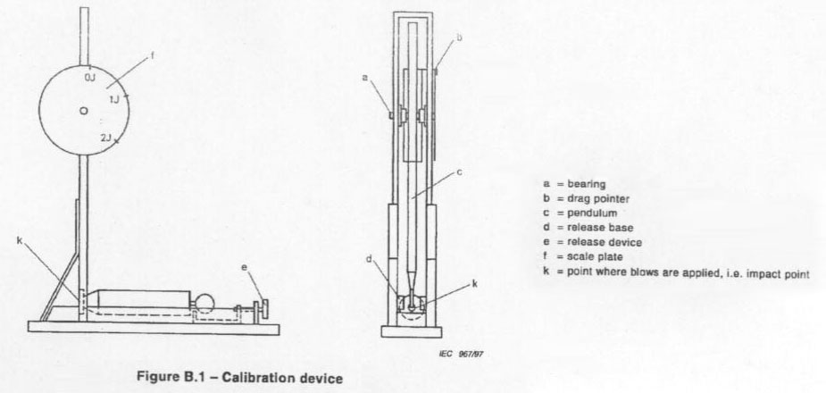 Calibrador para martillos de impacto a resorte SH-7